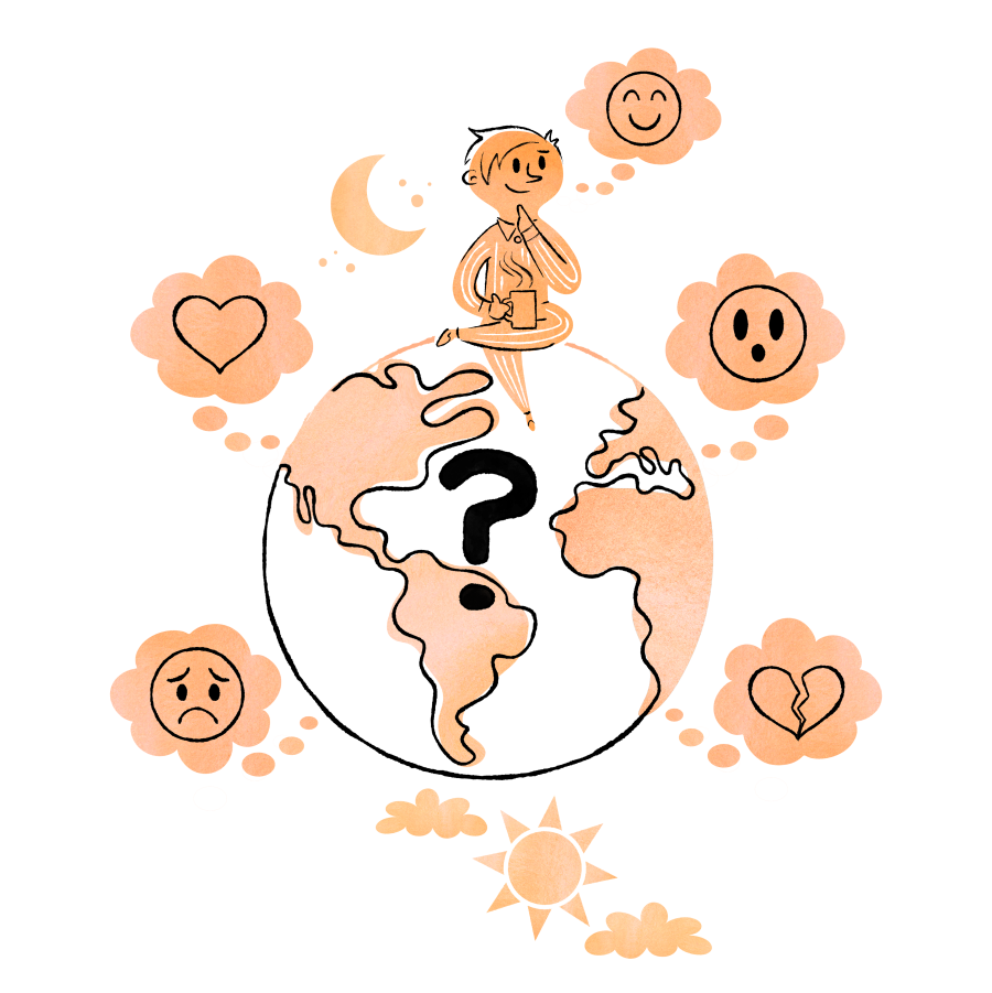 Global Emotions Project